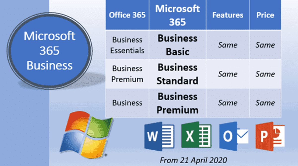 Microsoft Business Standard