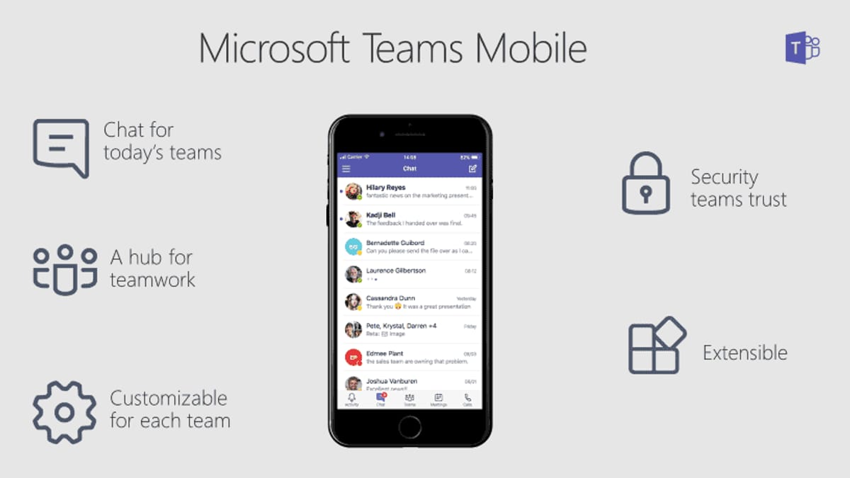 A series of useful upgrades for Microsoft Teams mobile apps ALTAICT