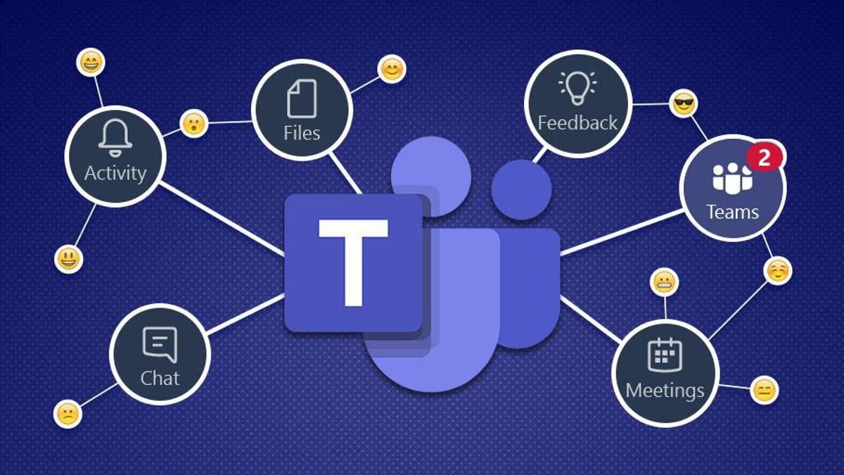  A diagram showing the Microsoft Teams business collaboration platform with icons representing its features such as activity, files, chat, meetings, feedback, and teams.