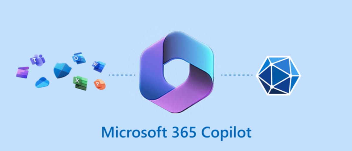 Introducing Microsoft 365 Copilot