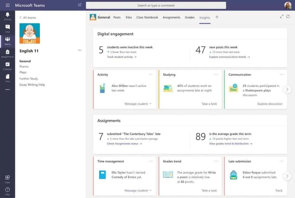 Class-Insights Dashboard-in-Microsoft-Teams