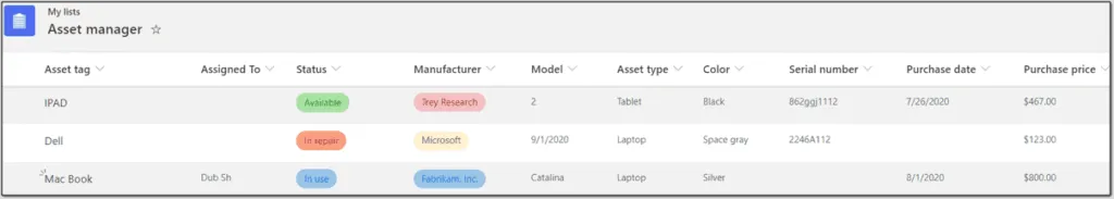 Sjabloon assetmanager