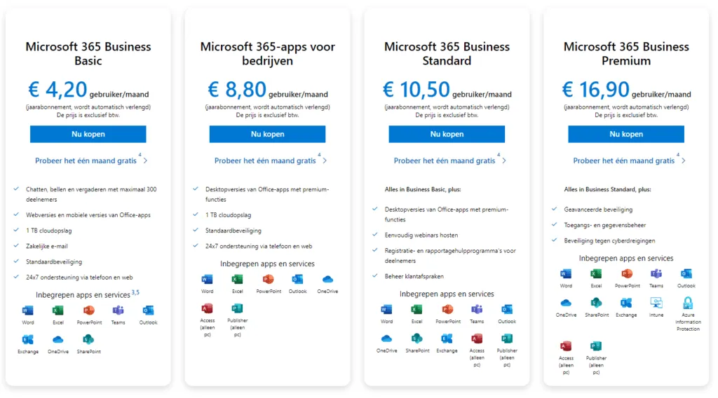 Microsoft 365 licenties