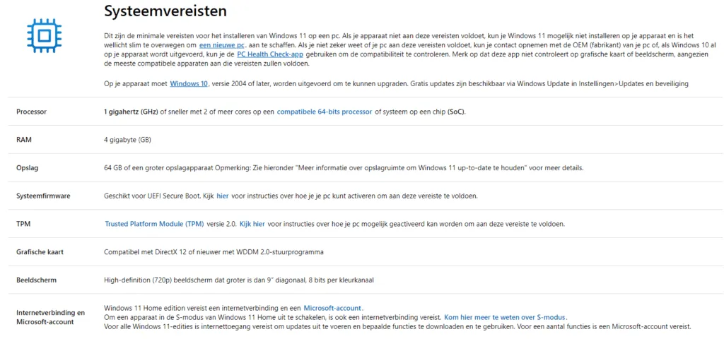 Systeemvereisten Windows 11