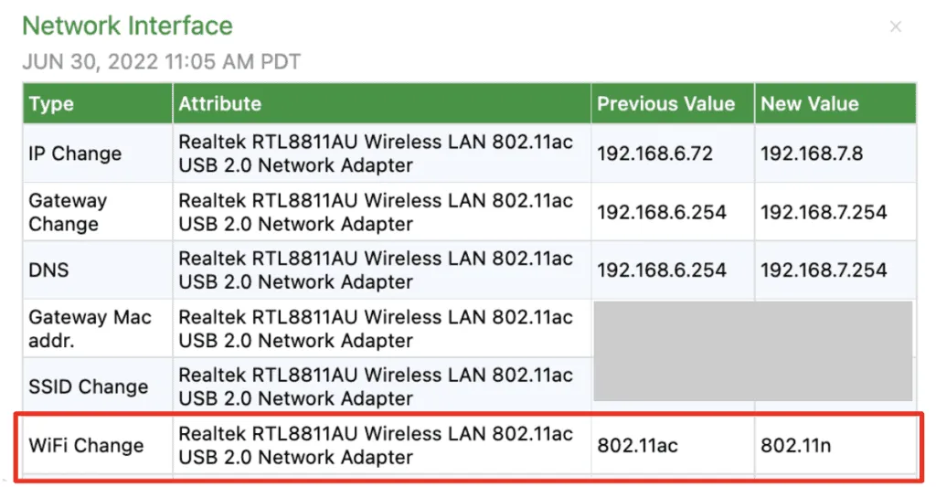 Network interface