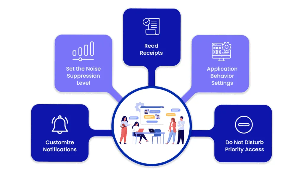 Microsoft Teams-chats