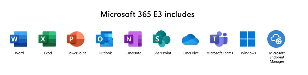 microsoft 365 E3 includes.png