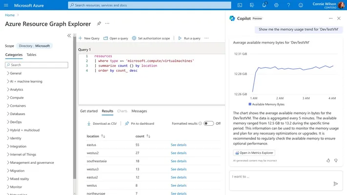 Azure Monitor with Copilot