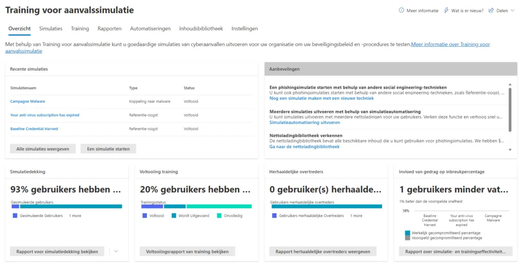 Training voor aanvalssimulatie