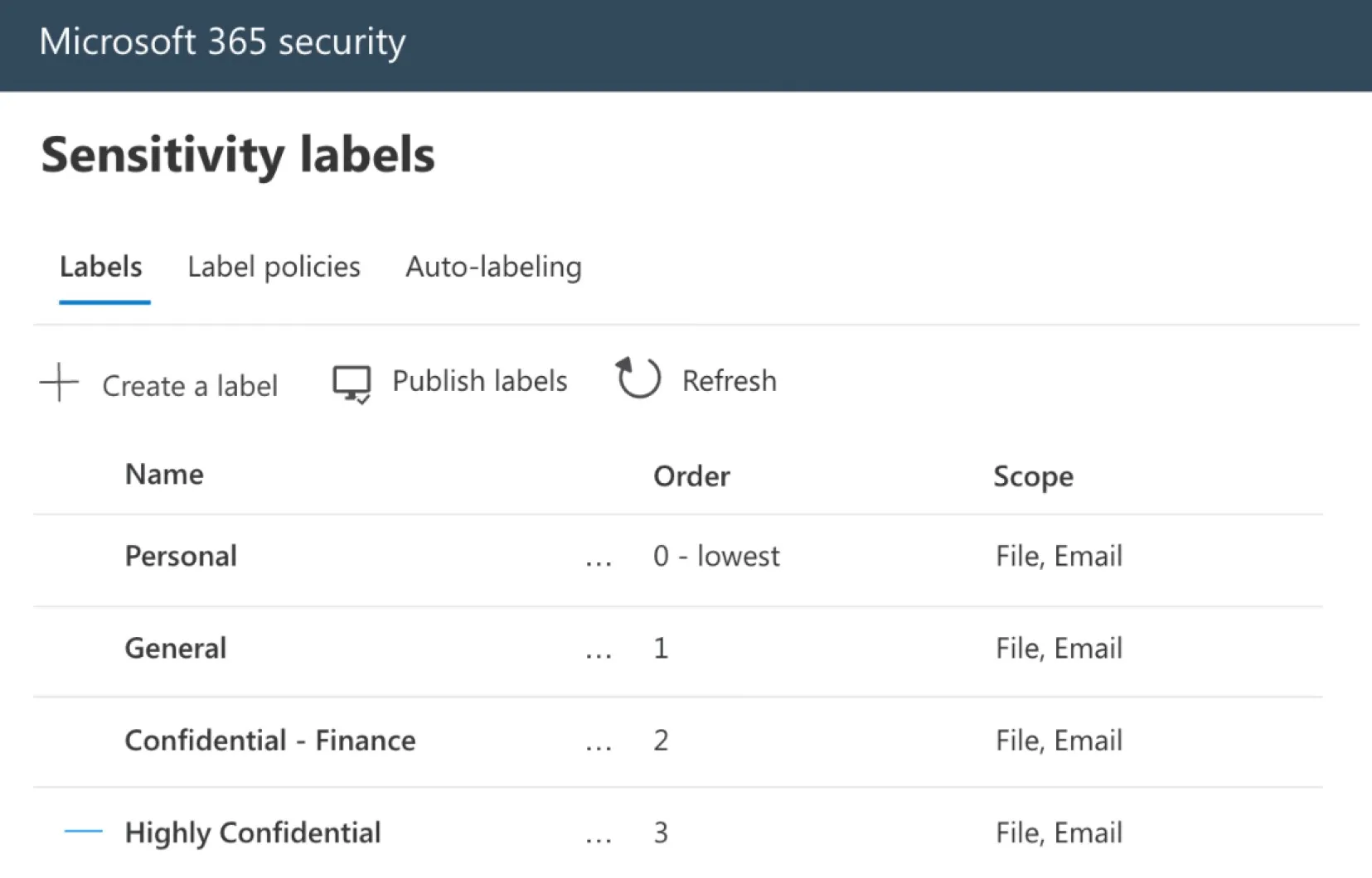 labels purview2