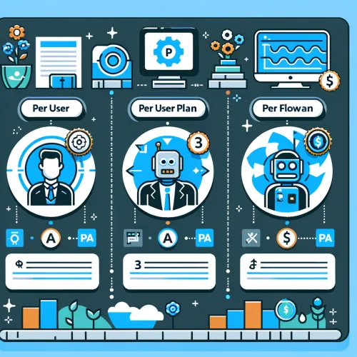 Microsoft Power Automate