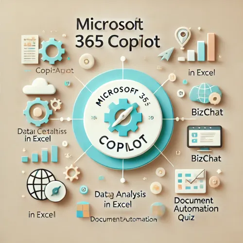 Microsoft 365 Copilot