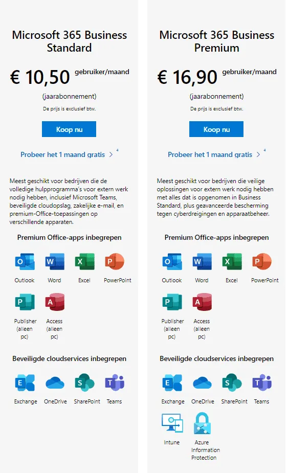 Microsoft 365 Business Premium vs. Microsoft Business Standard