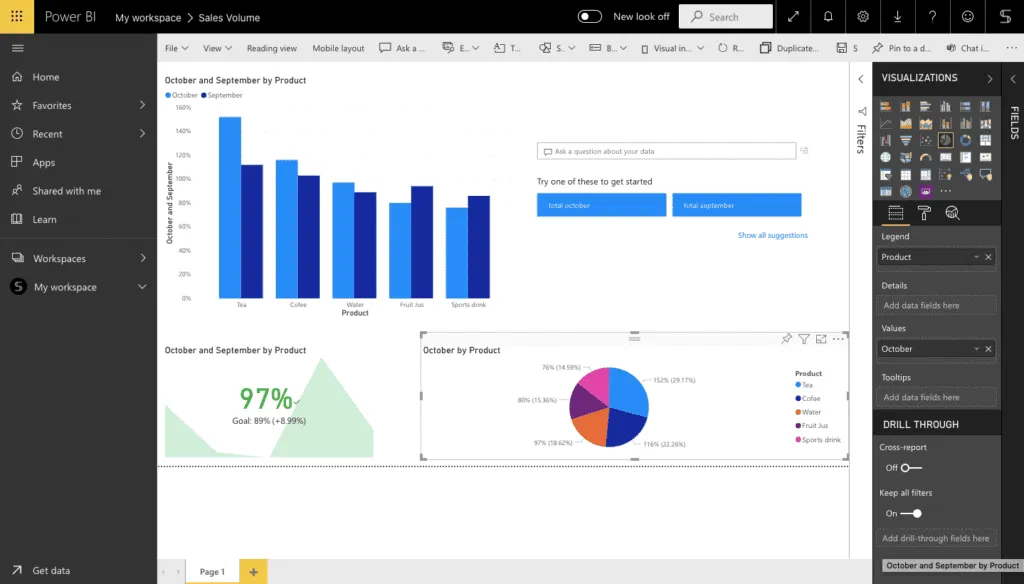 Microsoft power BI