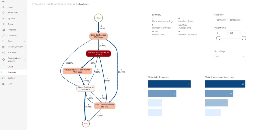 power-automate-maps-flow.png