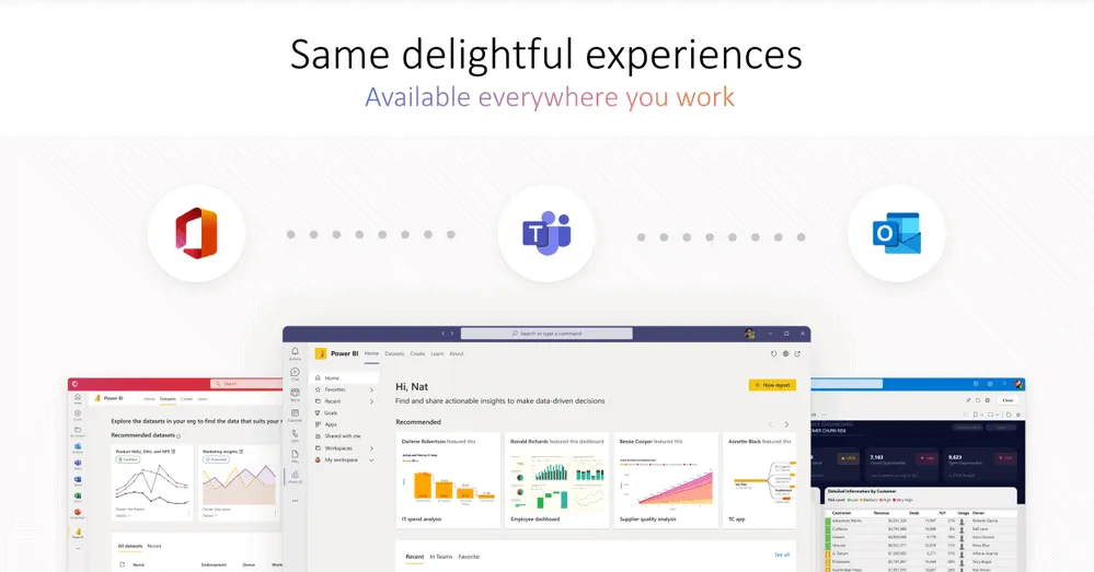 Illustration labeled: "Same wonderful experience available everywhere you work." Displays the Microsoft Office, Microsoft Teams, and Microsoft Outlook icons, and below them are screenshots of Power BI in Office, Microsoft Teams, and Outlook. Source: Microsoft