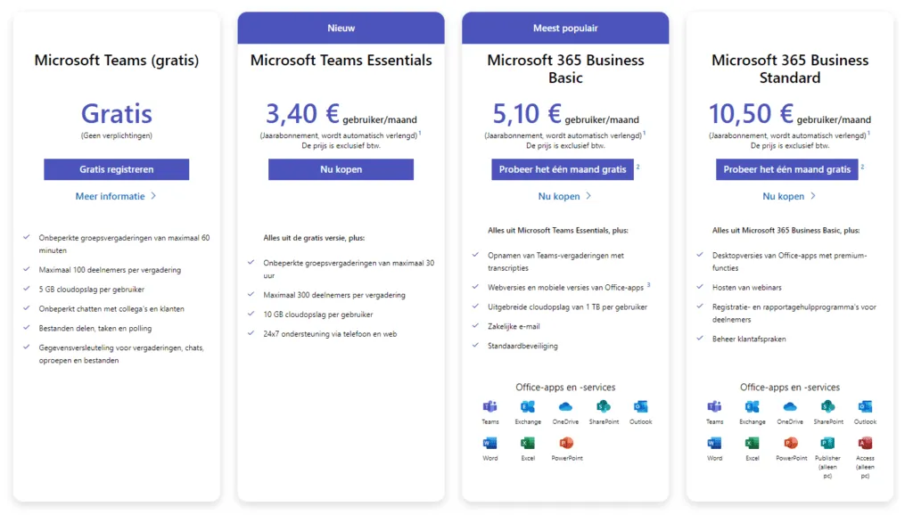Microsoft 365 Teams licenties
