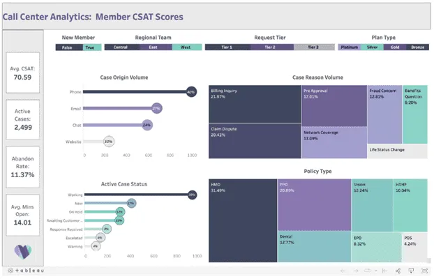 power-bi-vs-tableau