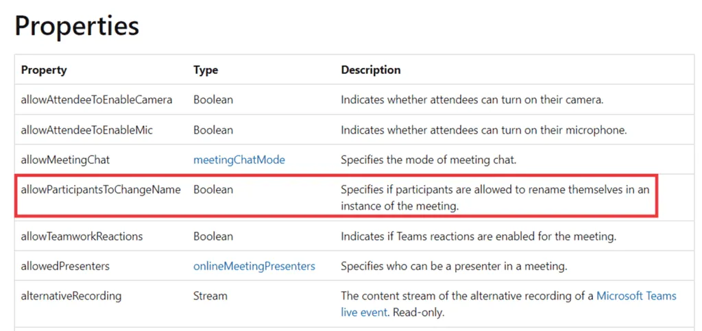 allowParticipantsToChangeName