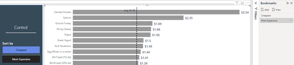 PowerBI Chart