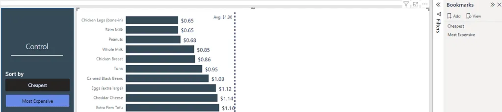 PowerBI Chart1