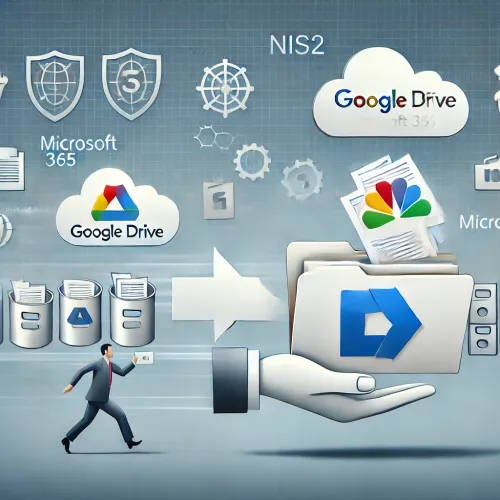Illustratie van migratie van Google Drive naar Microsoft 365 met focus op NIS2-compliance