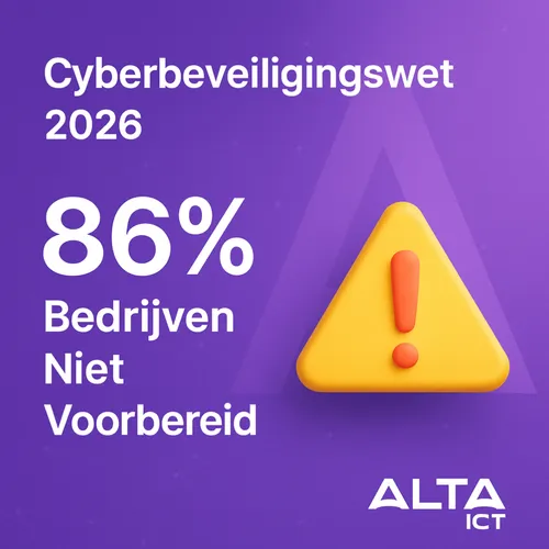 Infographic over Cyberbeveiligingswet 2026 met waarschuwing en ALTA-ICT logo