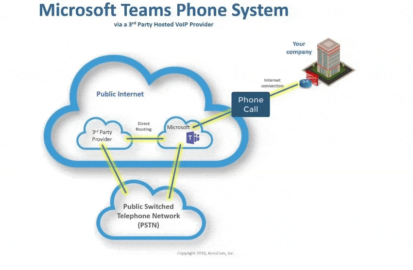 Microsoft-Teams-Phone-System-1