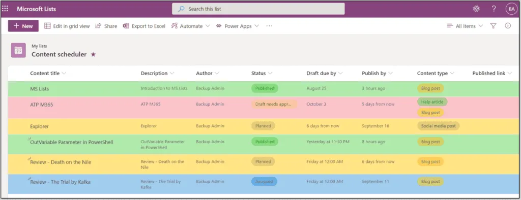 Content Planner template
