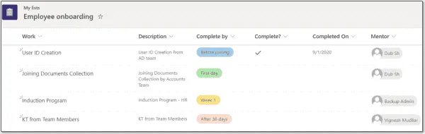 Employee onboarding template