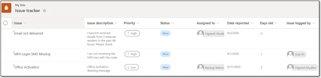 Problem Tracker template
