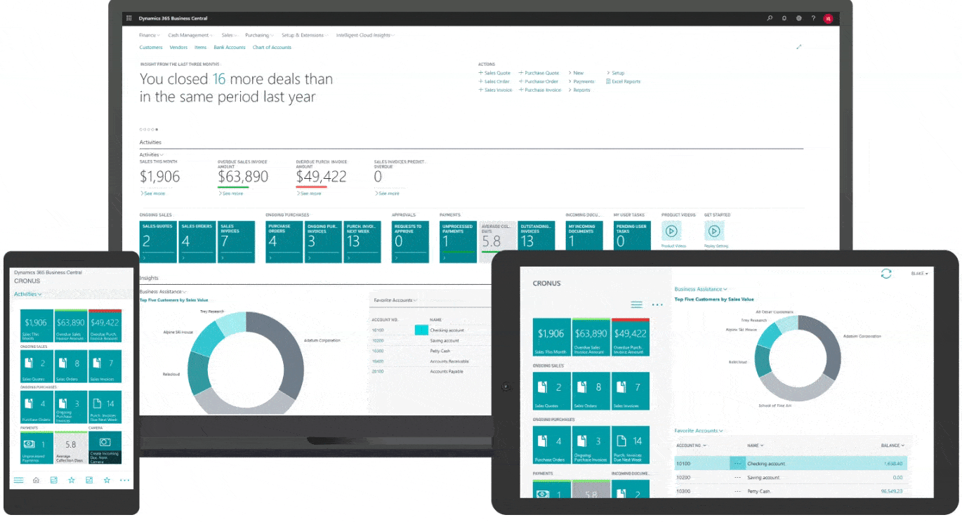 Microsoft-Dynamics-365-Business-Central