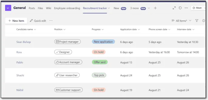 Microsoft teams lists