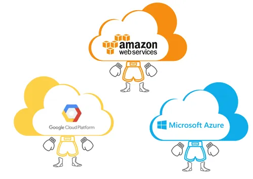 verschil-tussen-Google-Cloud-Microsoft-Azure-en-Amazon-Web-Services-e1662840130919-1