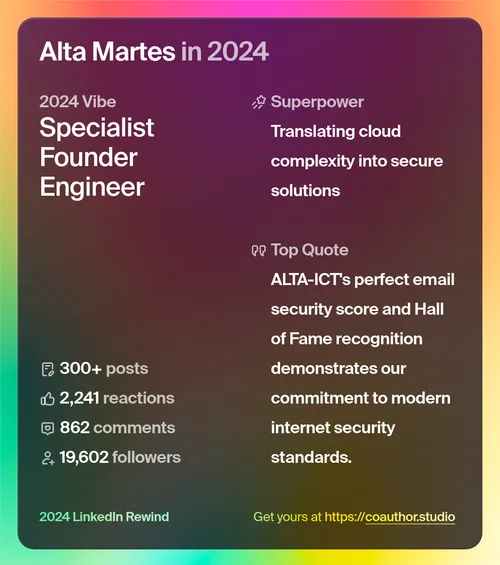 Alta Martes in 2024 Alta Martes in 2024