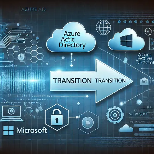 Illustratie van de transitie van Azure AD naar Microsoft Entra ID, met een cloudbeveiligingsthema en een naadloze overgangsindicator Illustratie van de transitie van Azure AD naar Microsoft Entra ID, met een cloudbeveiligingsthema en een naadloze overgangsindicator.