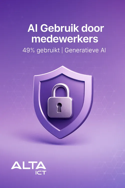 Een paarse afbeelding met 3D schild en hangslot, witte tekst “AI Gebruik door medewerkers” en ALTA-ICT logo linksonder.