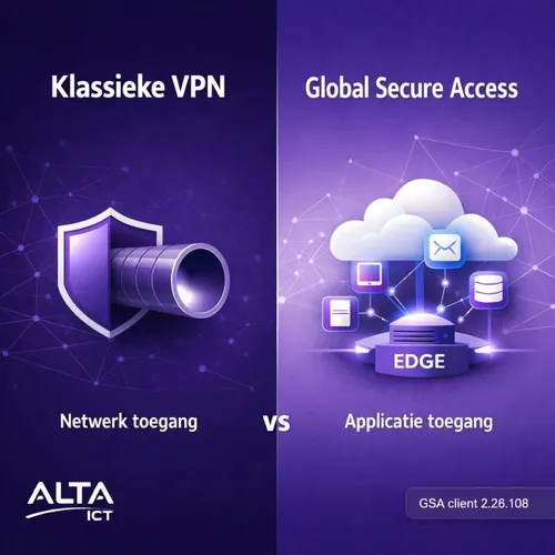Global Secure Access