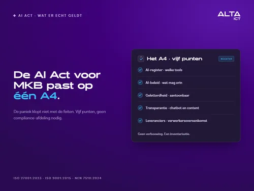 Hero bij de AI Act voor het MKB: een A4 met de vijf punten die nu gelden, van AI-register tot leverancierscheck