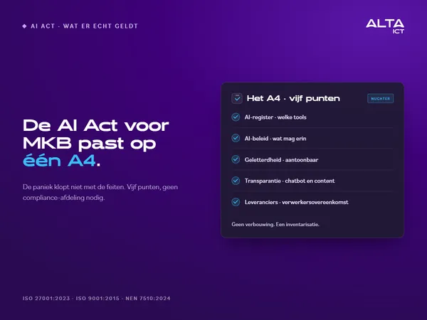 Hero bij de AI Act voor het MKB: een A4 met de vijf punten die nu gelden, van AI-register tot leverancierscheck