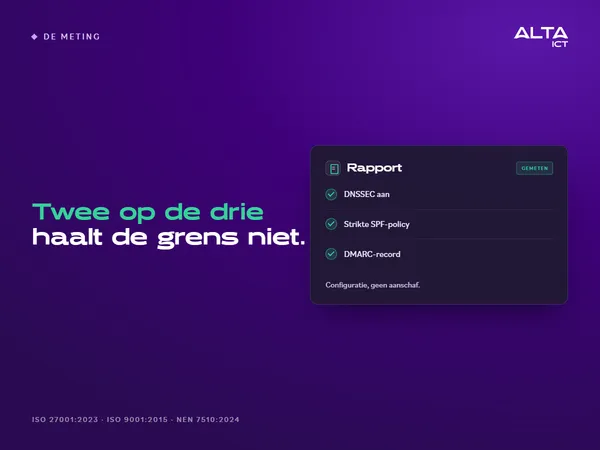 Hero bij de meting van de Security Check: een rapportkaart met de verhouding twee op de drie en de drie gratis instellingen die de beste domeinen bijhouden.